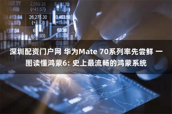 深圳配资门户网 华为Mate 70系列率先尝鲜 一图读懂鸿蒙6: 史上最流畅的鸿蒙系统